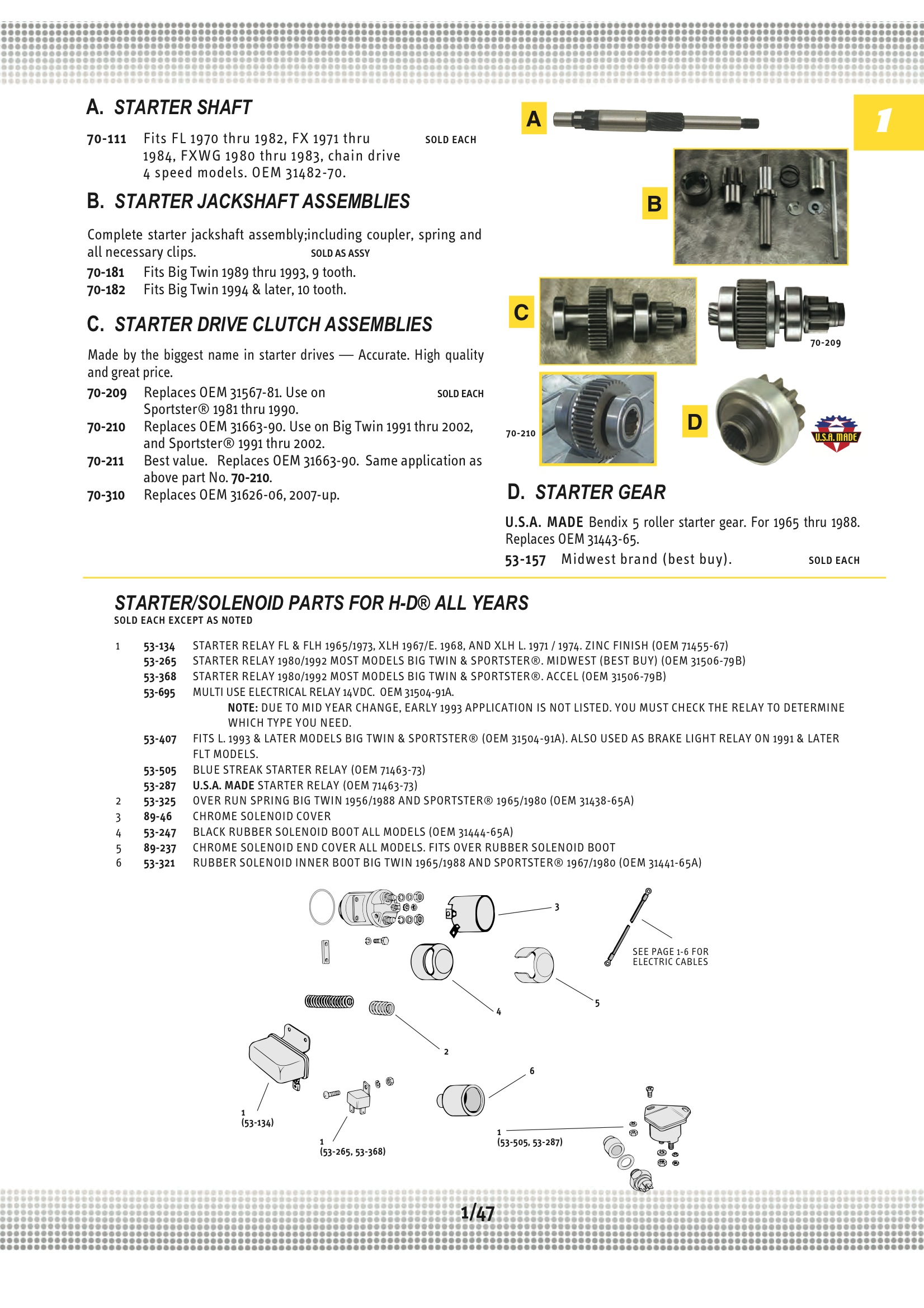 Ultima SOLENOID INNER BOOT; Midwest 53321