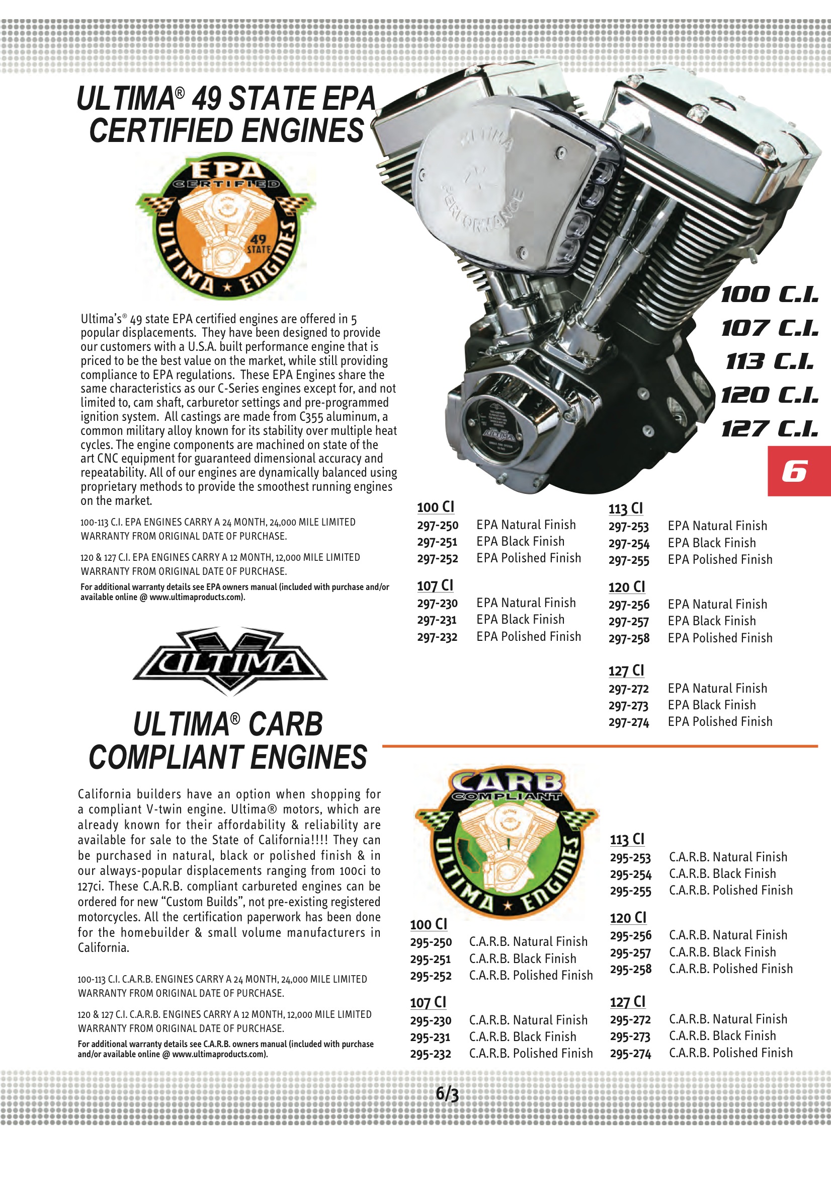 Ultima EXHAUST STUDHD 1671583; Midwest 66242