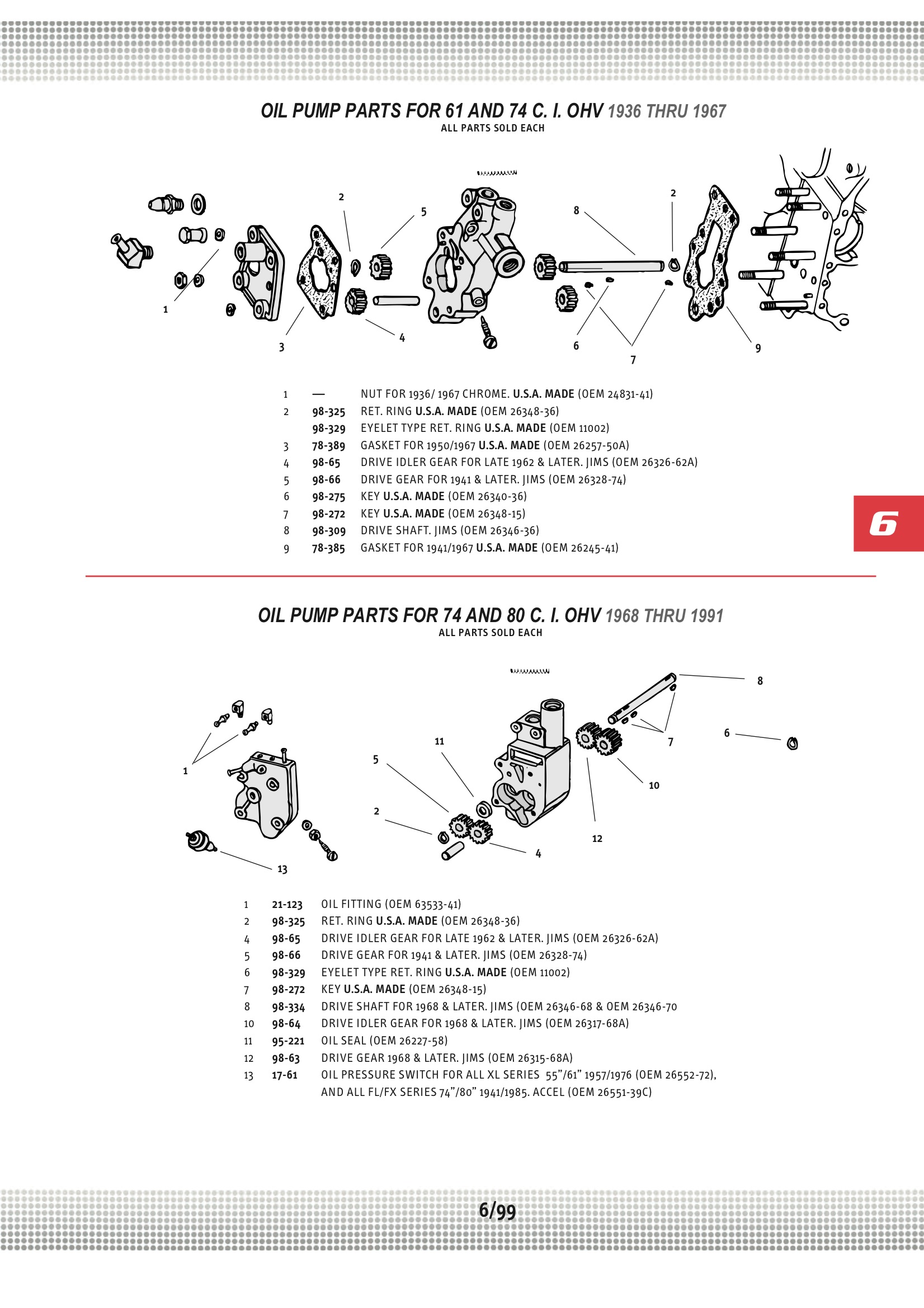 Ultima GEAR,OIL PUMP DRIVE 68U;P BT Midwest 9863