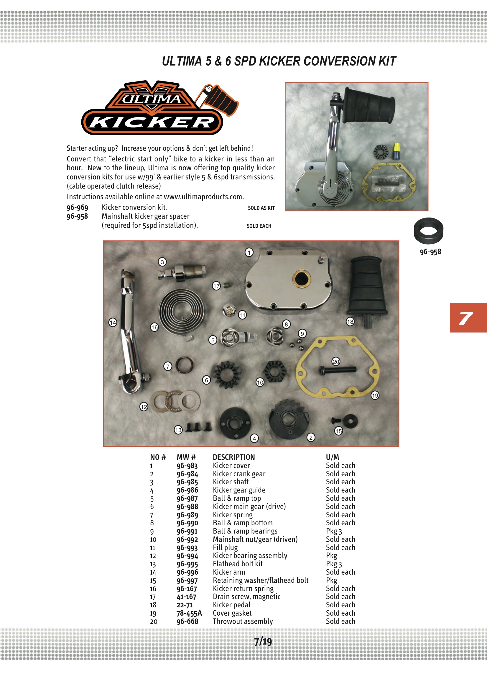 Ultima KICKER KIT, 5 & 6 SPEED; Midwest 96969