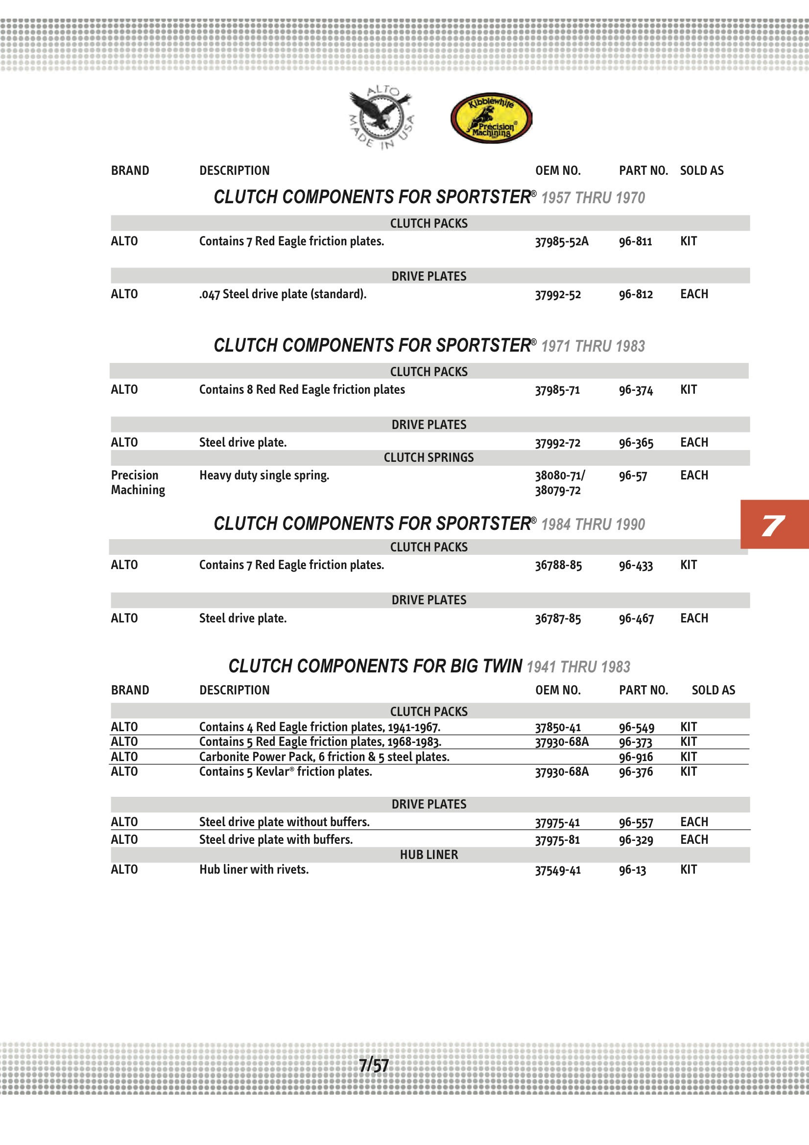 Ultima PLATES,CLUTCH SPT 7183; Midwest 96374