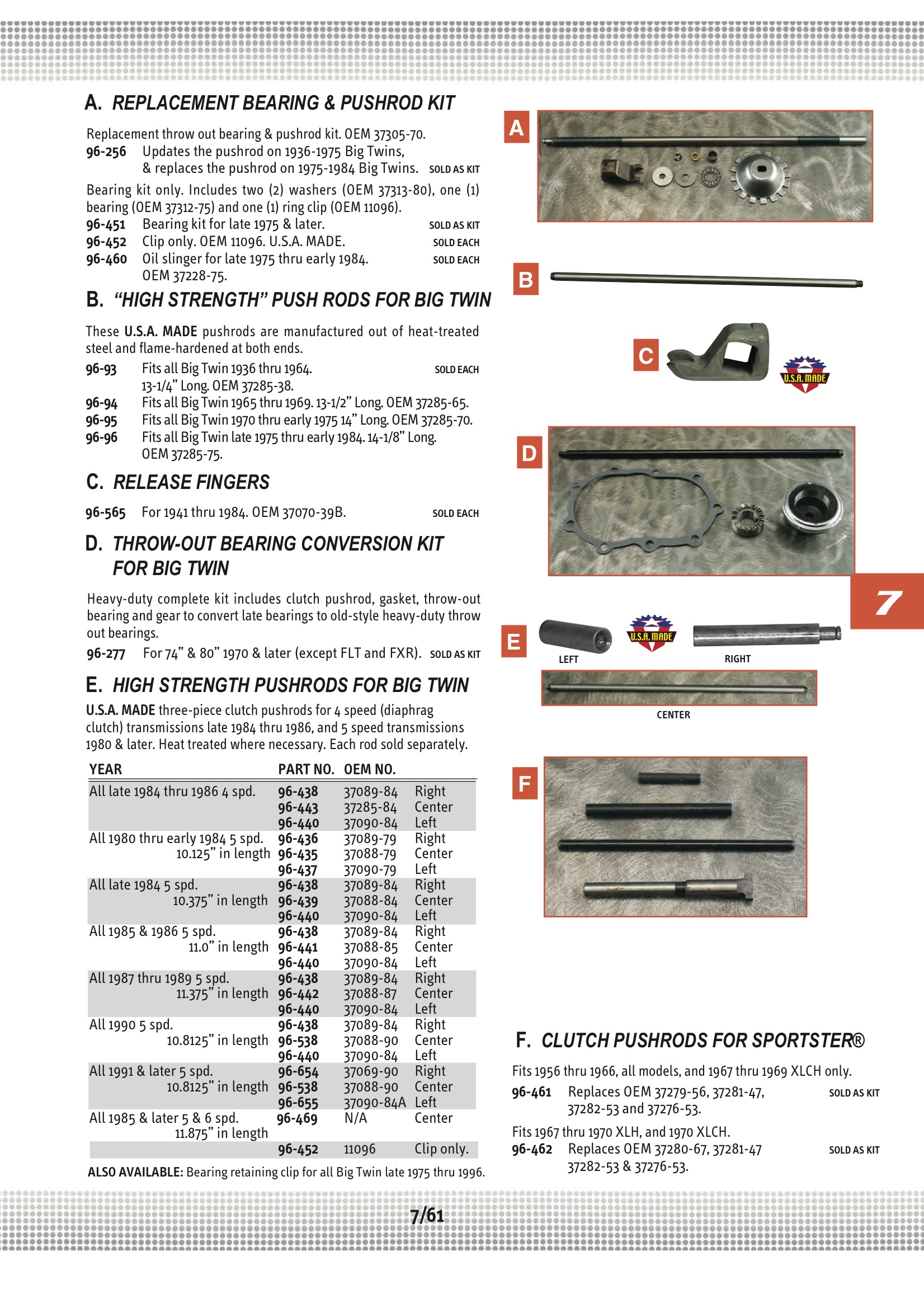 Ultima PUSHROD, CLUTCH 11.875"; Midwest 96469