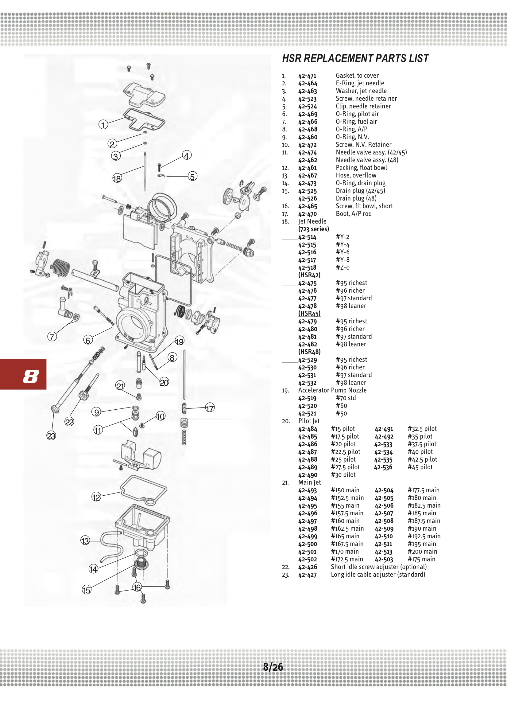 Ultima MIKUNI FLOAT BOWL SCREWS; Midwest 42465