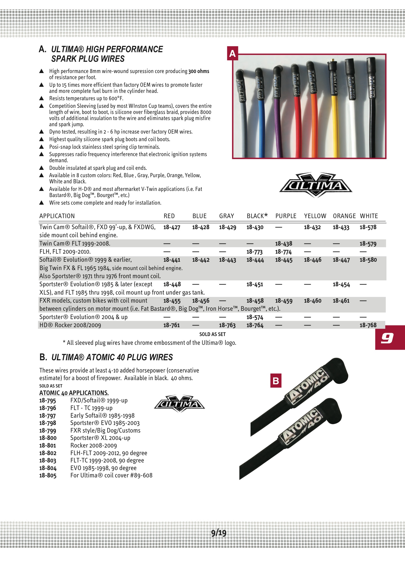 Ultima ULTIMA PLUG WIRES FXR;YELLOW Midwest 18460